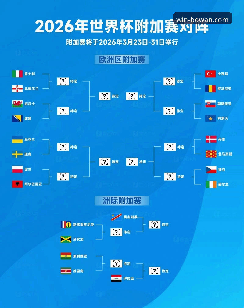 如何通过博万官方正版深度解析意大利足球的“附加赛魔咒”？