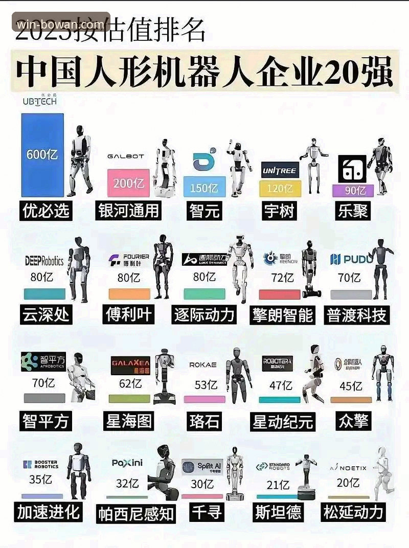 3大核心优势解析：博万app官方正版官网为何成为用户首选