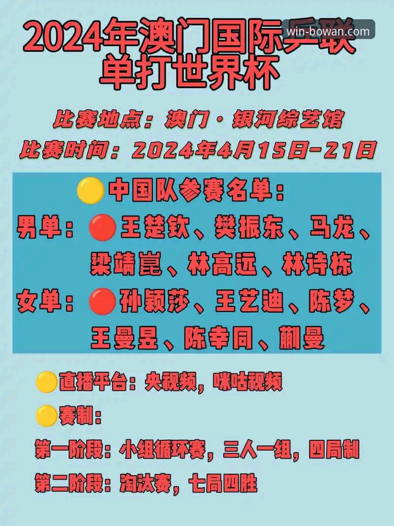 从绝杀到晋级：民主刚果52年后重返世界杯完整赛事解析指南